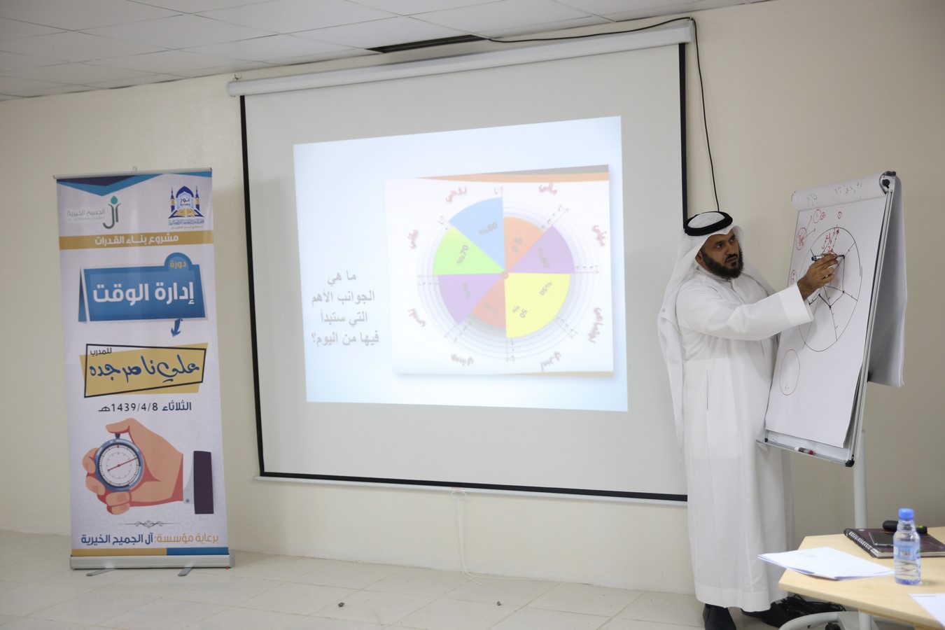 إقامة دورة تدريبيّة بعنوان “إدارة الوقت”